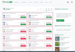 Soccerbets365 - футболни прогнози